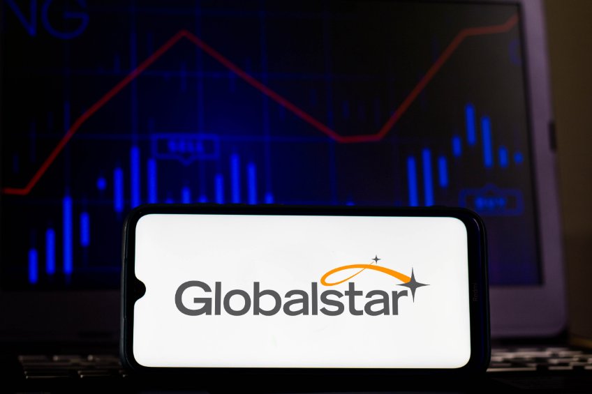 Australia dollar forecast