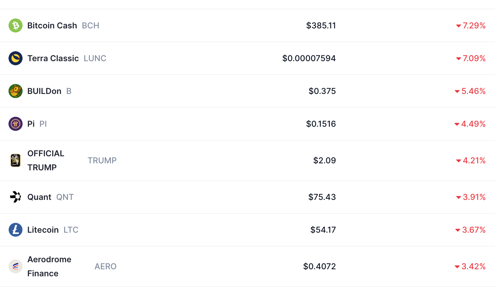 crypto crash
