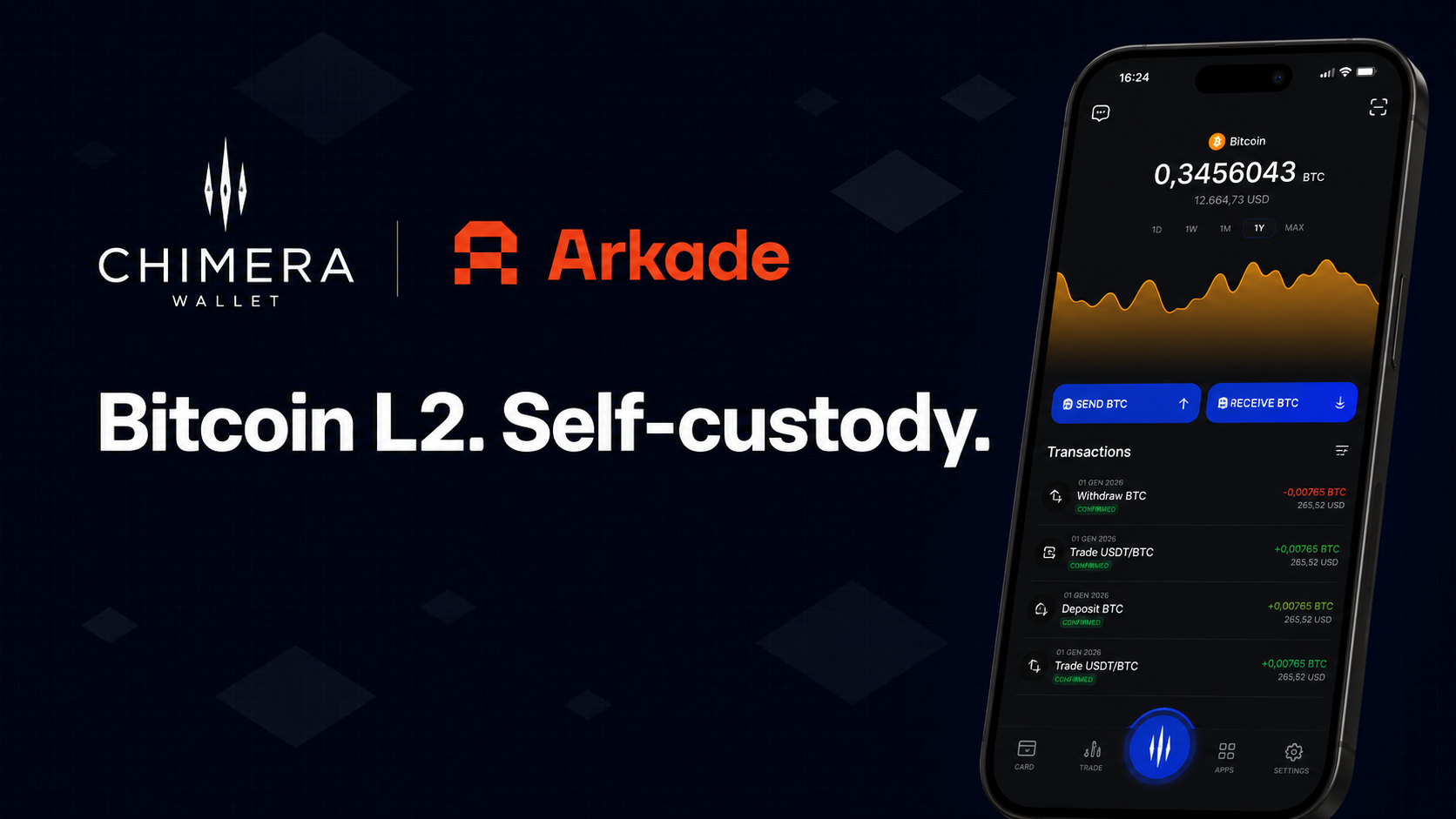 Arkade Protokolü ve Chimera Wallet: Bitcoin L2 Self-Custody