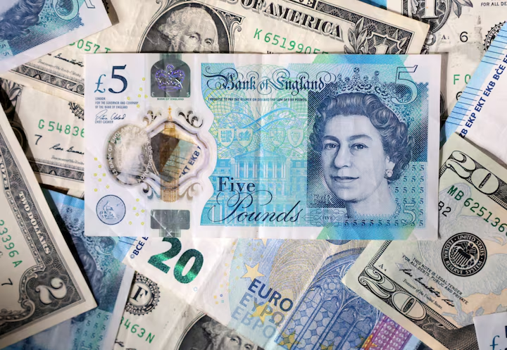 UK Pound