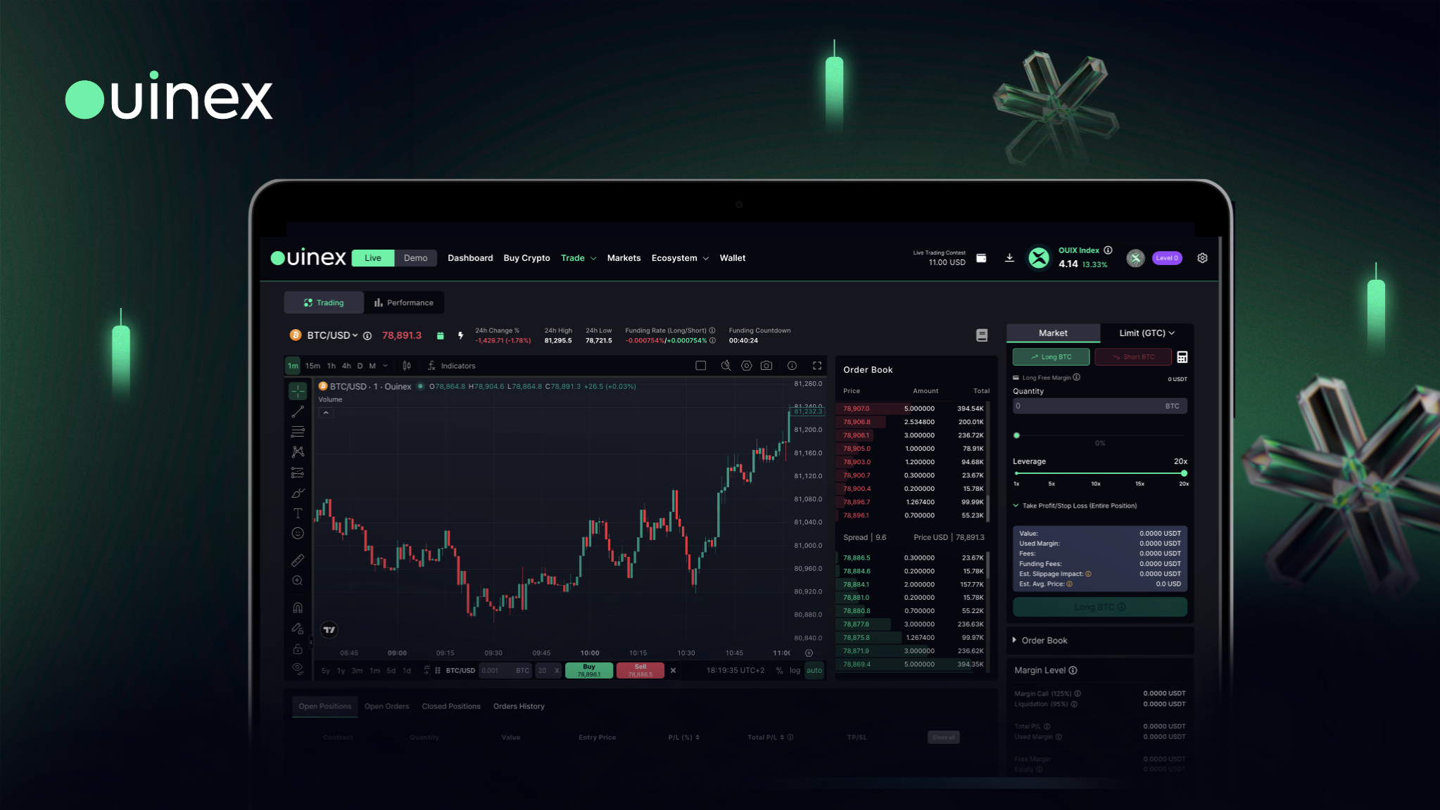 Ouinex introduces zero percent commission trading on TradFi