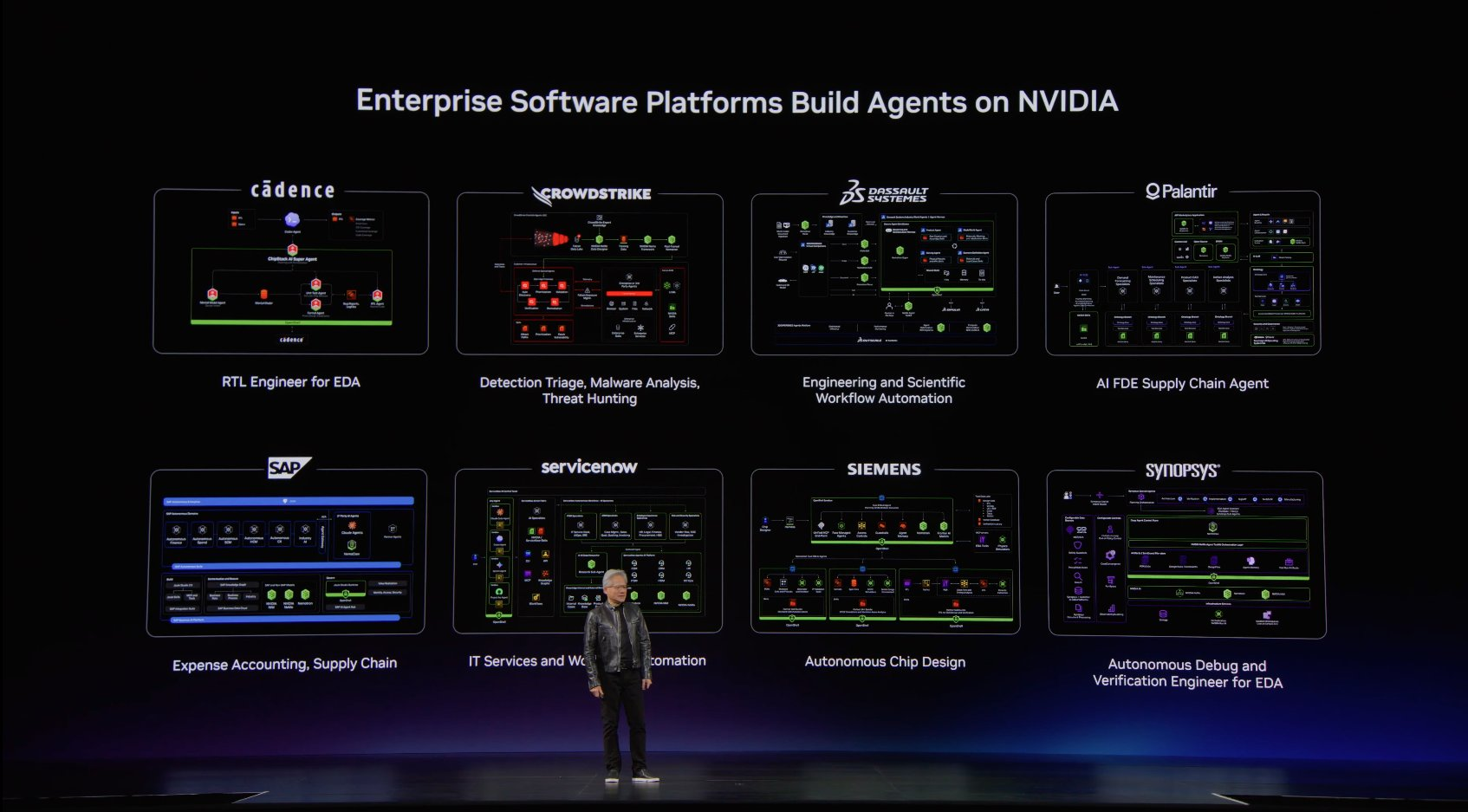 NOW, IBM, other software stocks surge as Huang eases AI fears